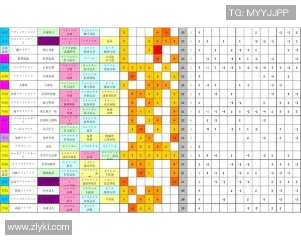 足球地滚球教学全攻略从基础技巧到实战应用全面解析